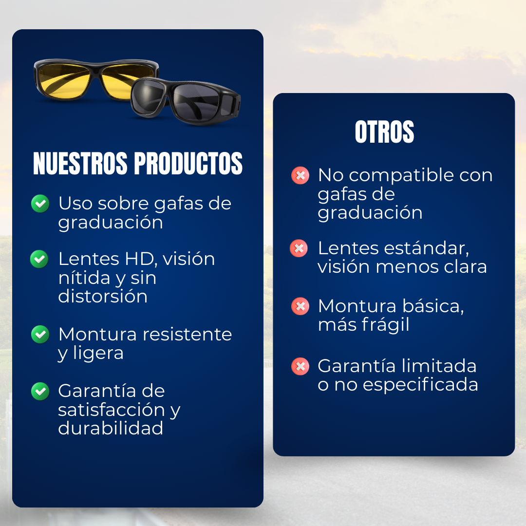 Gafas De Conducion 2x1 Dia Y Noche