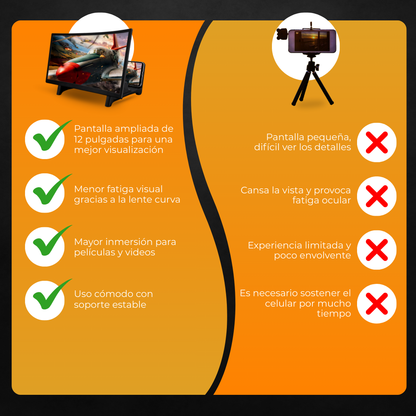 Home Cinema - Amplificador De Pantalla 3D - Compra 1 y Llévate 2 GRATIS 🎁