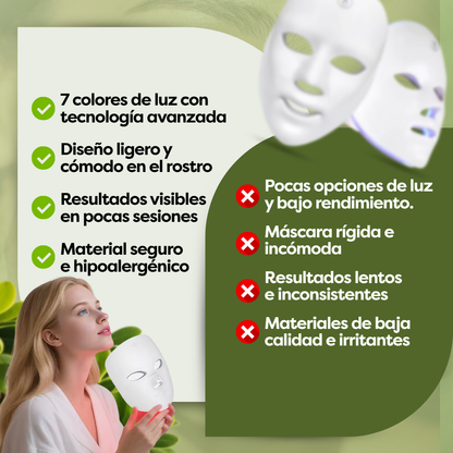 BeoBeauty- Máscara LED de Rejuvenecimiento Facial