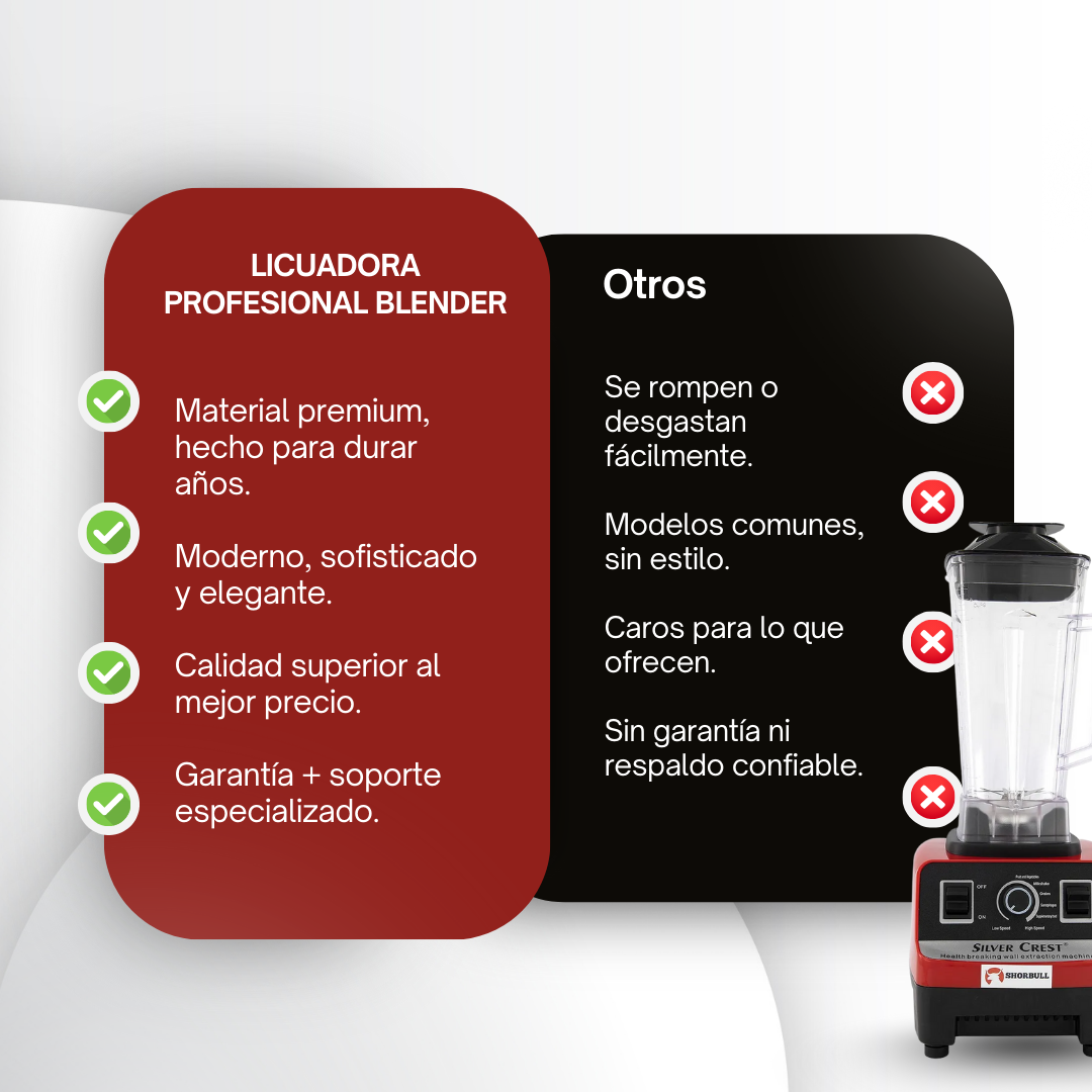 Licuadora Profesional Shorbull - 4500W - 2 Años de Garantía TOTAL